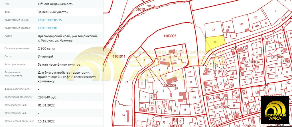 Продажа участка, Темрюк, Темрюкский район, ул. Чуянова - Фото 3