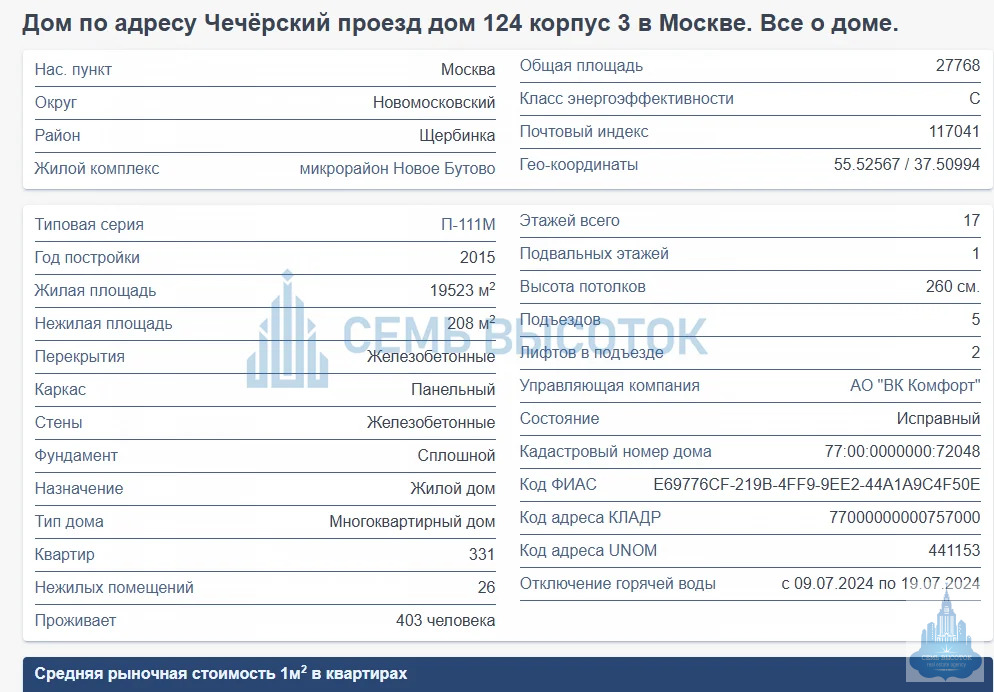 Продажа квартиры, м. Бунинская аллея, Чечёрский проезд - Фото 30