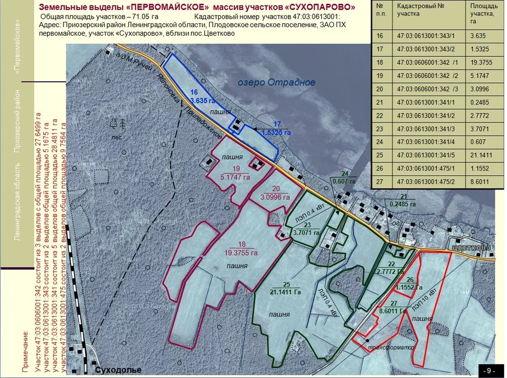 Публичная кадастровая карта ленинградской области приозерский район