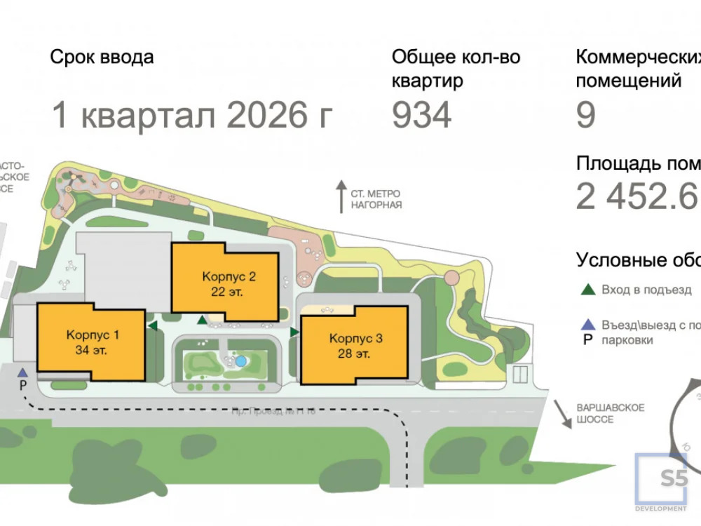 Продажа торгового помещения, м. Нагорная, Электролитный проезд - Фото 4