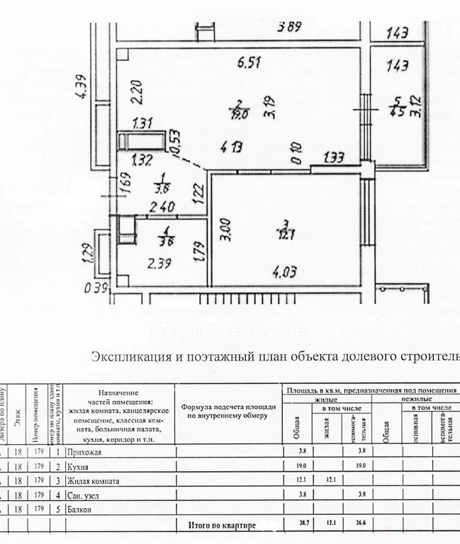 Продажа квартиры, Краснодар, Конгрессная ул. - Фото 6