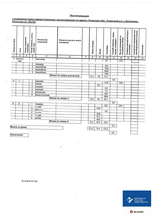 Продажа дома, Долгинино, Рязанский район, ул. Школьная - Фото 31