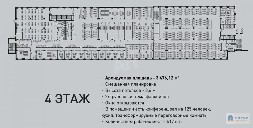 Аренда офиса 3476 м2 м. Тульская в бизнес-центре класса В в ... - Фото 4