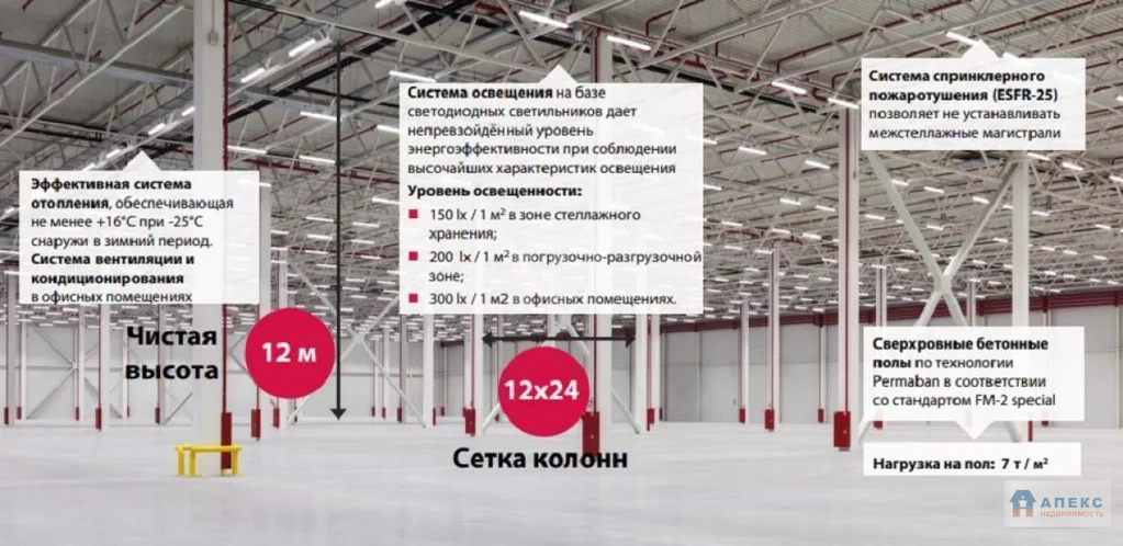 Аренда помещения пл. 18000 м2 под склад, производство, , офис и склад ... - Фото 3