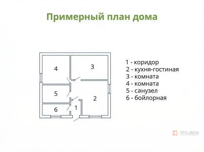 Продается дом деревня Поповка - Фото 30