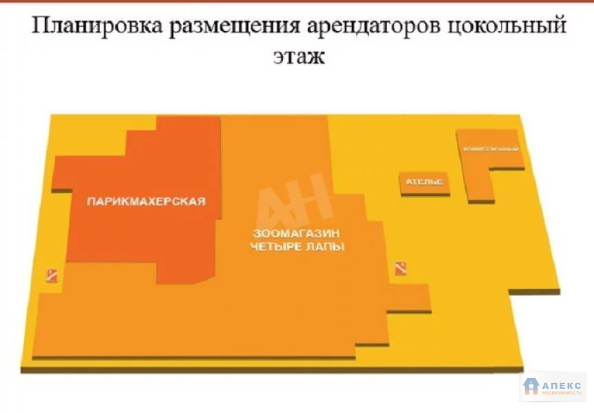 Продажа помещения (ПСН) пл. 2196 м2 под магазин,  м. Новогиреево в ... - Фото 1