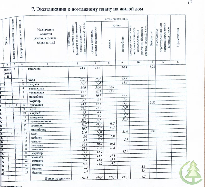 Продажа дома, Солнечногорск, Солнечногорский район, ул. Болдинская - Фото 38