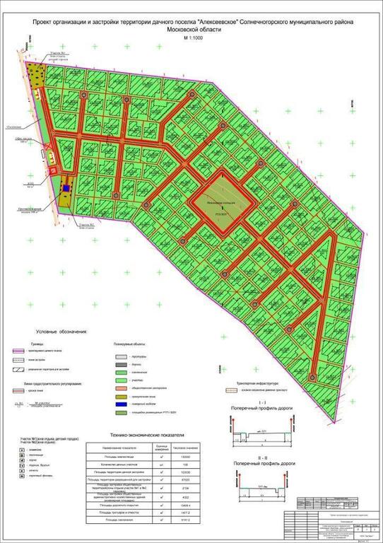 Проект планировки и застройки территории СНТ. СНТ Алексеевское. Проект Алексеевские дачи. Поварово СНТ Алексеевское.