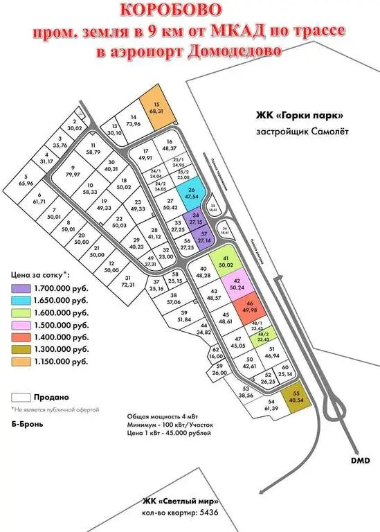 Пром. участок 68,31 сот в 9 км от МКАД по трассе в аэропорт Домодедово - Фото 0