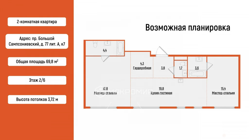 Продажа квартиры, м. Лесная, Большой Сампсониевский проспект - Фото 14