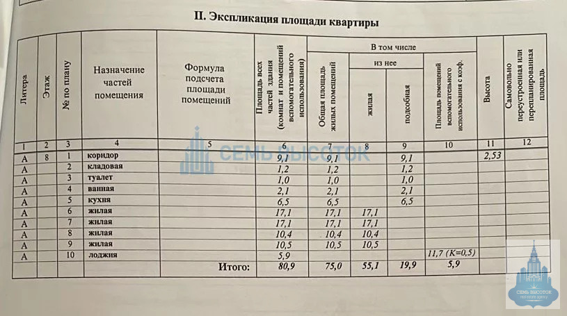 Продажа квартиры, Подольск, Красногвардейский б-р. - Фото 8