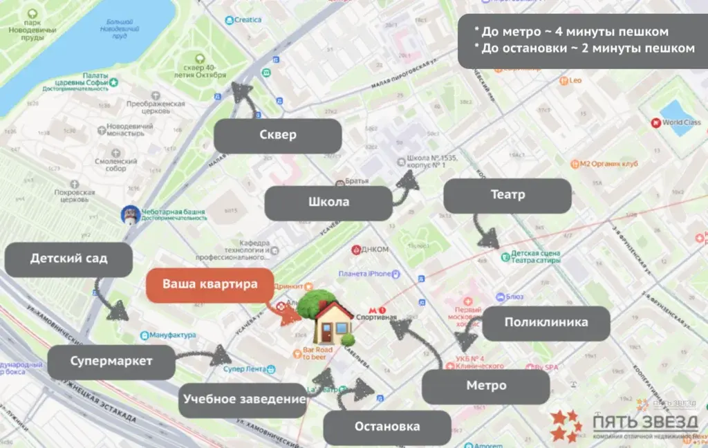 Продается 3-комнатная квартира ул. Усачева, 29к7. - Фото 22