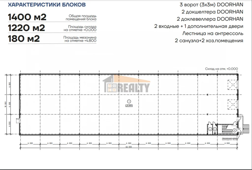 Продажа производственного помещения, Долматово, Домодедово г. о. - Фото 3