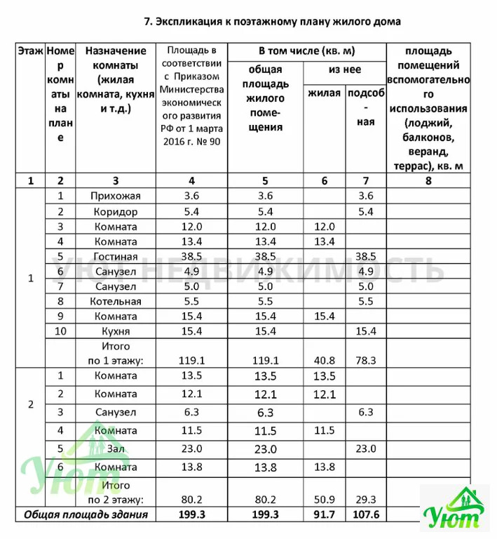 Продажа дома, Холуденево, Раменский район - Фото 5