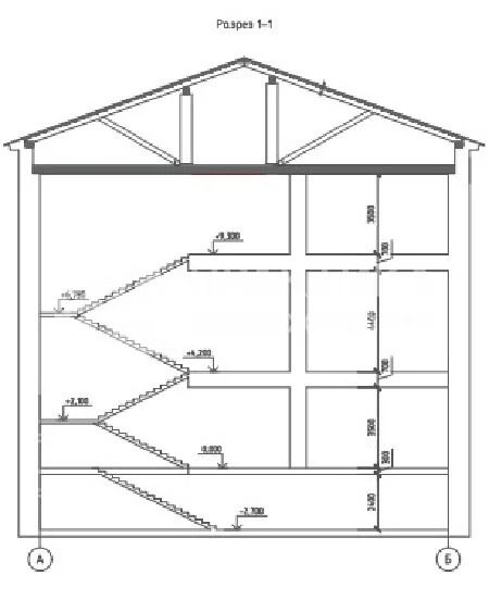 Продажа ПСН, Серпухов, 1-я Московская улица - Фото 12