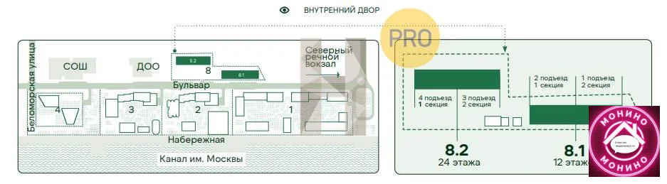 Продажа квартиры в новостройке, м. Речной вокзал, Ленинградское шос. - Фото 7