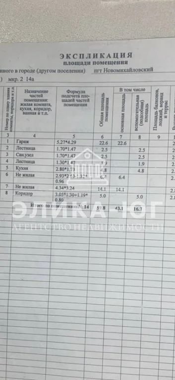 Продажа таунхауса, Новомихайловский, Туапсинский район, 2-мкр. - Фото 11