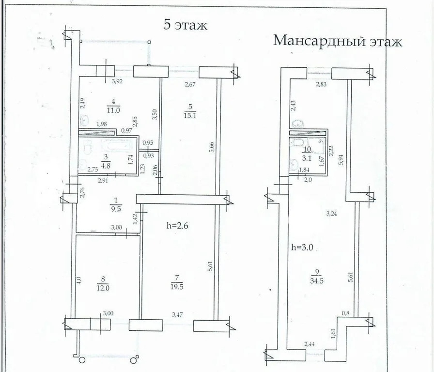 Продажа квартиры, Севастополь, Античный пр-кт. - Фото 27