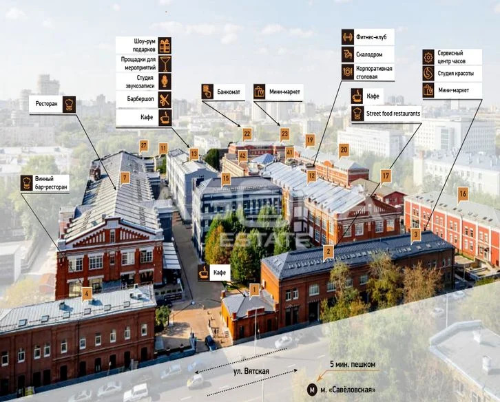 Аренда ПСН, ул. Вятская - Фото 3