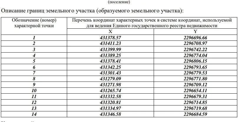 Участок в КП Саввинские Берега - Фото 6