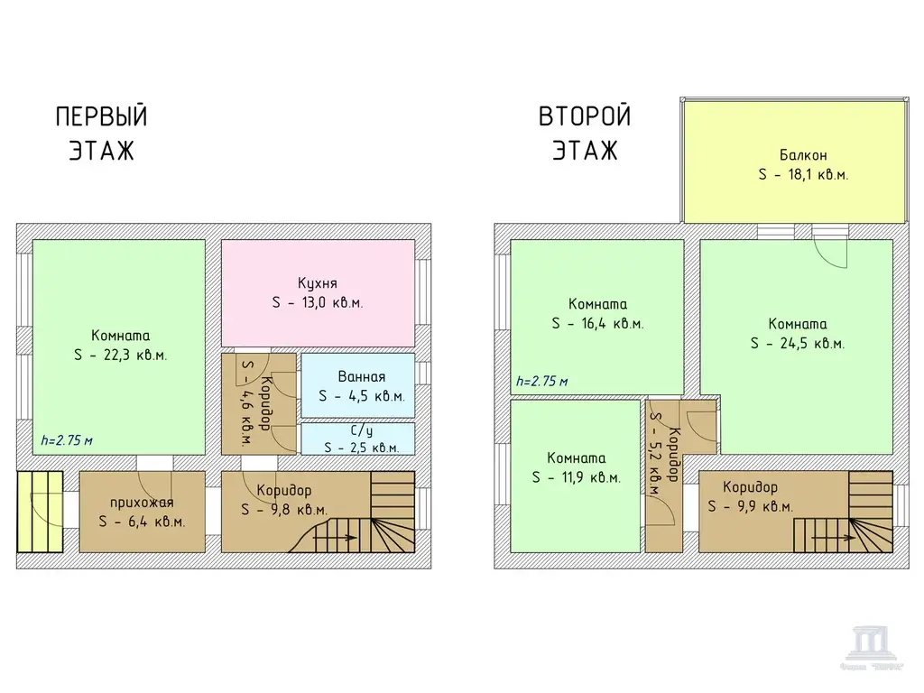 Продаю дом в Ростове-на-Дну Нахичевань 5-я Линия практически центр - Фото 33