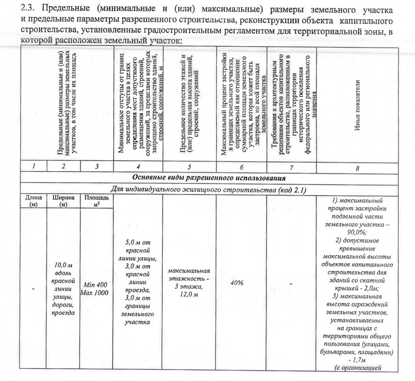 Продажа участка, Севастополь, ул. Ясеневая - Фото 12