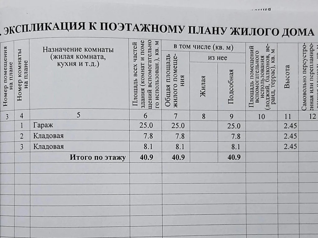 Продажа дома, Геленджик, Вербовая ул. - Фото 7