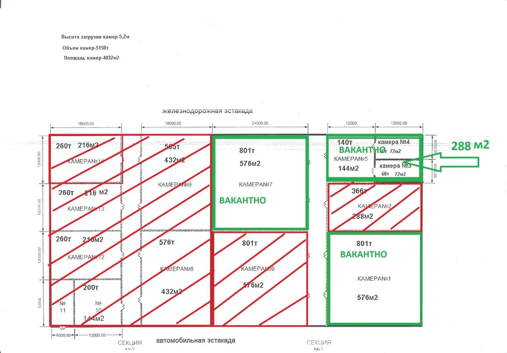 Аренда склада - Фото 8
