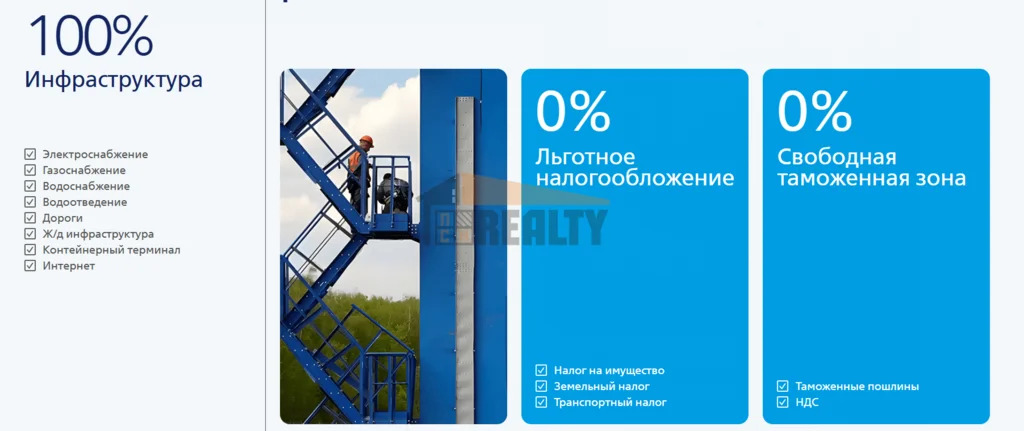 Продажа земельного участка, Домодедово, Домодедово г. о. - Фото 2