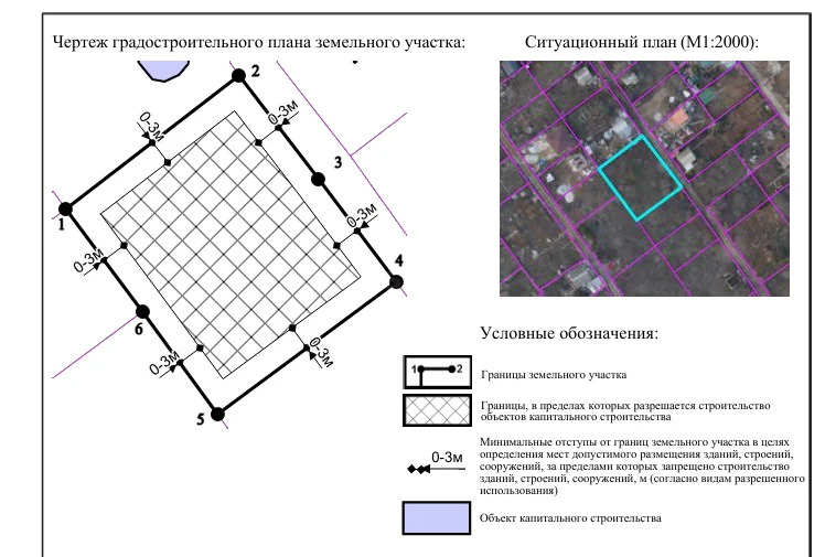 Продажа участка, Севастополь, территория СТ Мрия - Фото 5