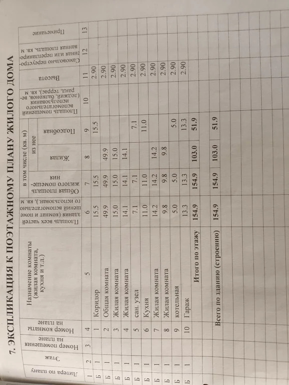 Продается Дом 155 м2 на участке 3.997 сот. - Фото 3
