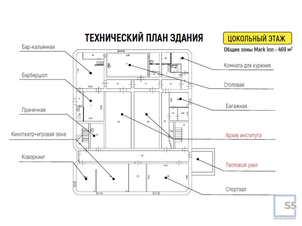 Продажа готового бизнеса, м. Бульвар Рокоссовского, Погонный проезд - Фото 7