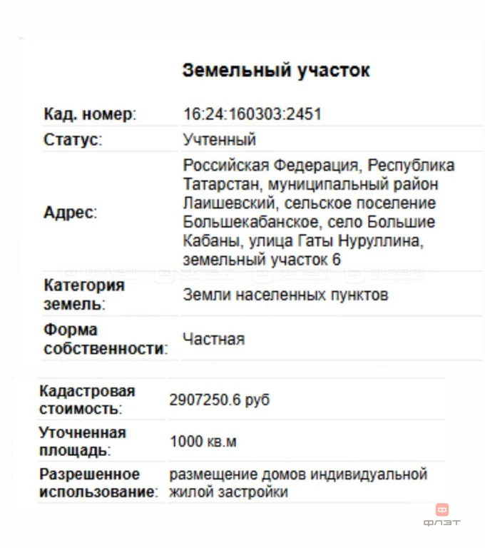 Продажа участка, Большие Кабаны, Лаишевский район, дом 6 - Фото 3