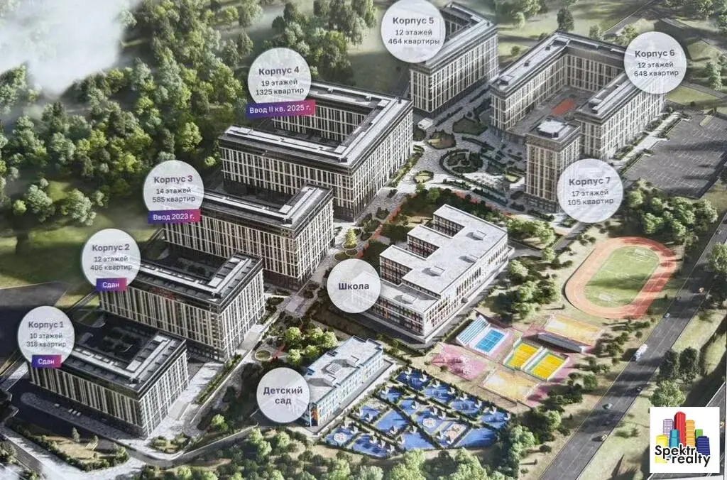 Квартира в ЖК бизнесс-класса «Stellar City» - Фото 13