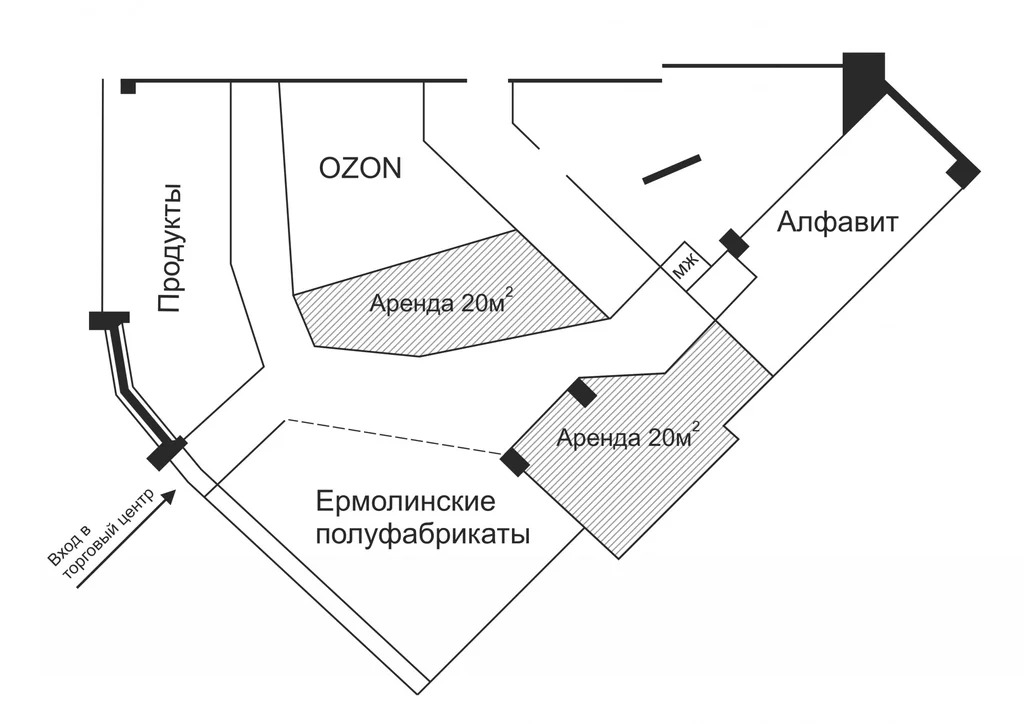 Аренда торгового помещения, Новокузнецк, Строителей пр-кт. - Фото 1