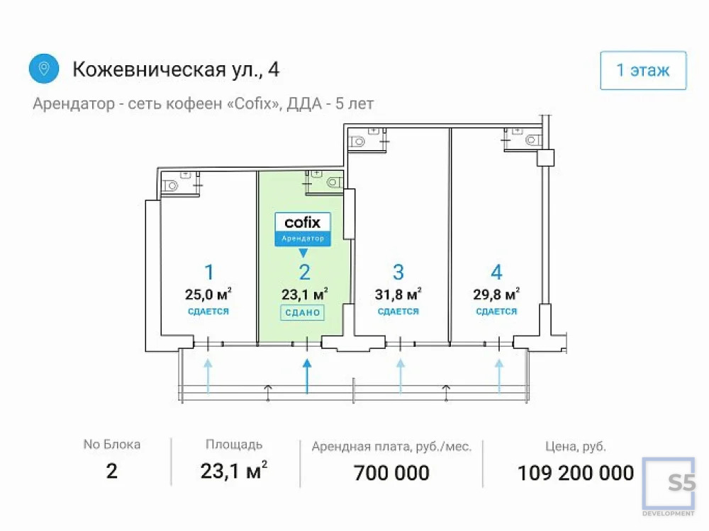 Продажа торгового помещения, м. Павелецкая, Кожевническая 4 - Фото 4