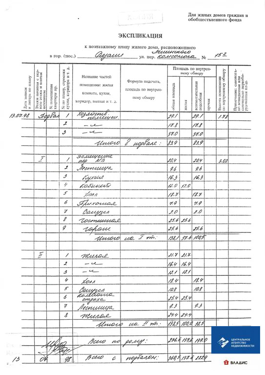 Продажа дома, Рязань, ул. Ленинского Комсомола - Фото 33