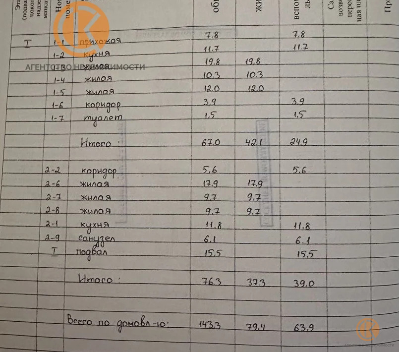 Продажа дома, Симферополь, ул. Дзюбанова - Фото 9