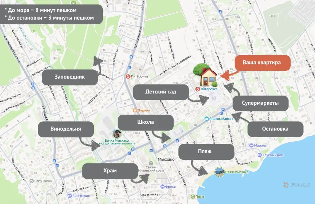 Продается студия Новороссийск городск Мысхако село пер. Счастливый, 26 - Фото 20