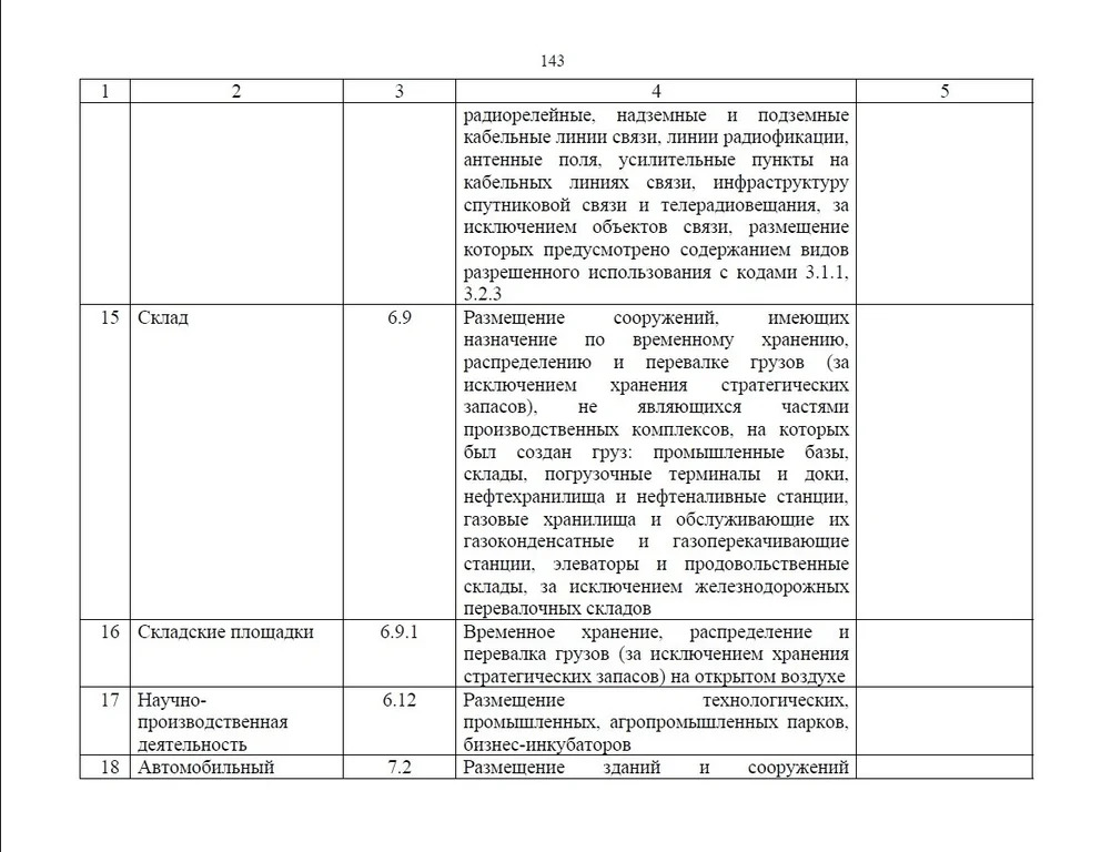 Продажа участка, Разметелево, Всеволожский район - Фото 8