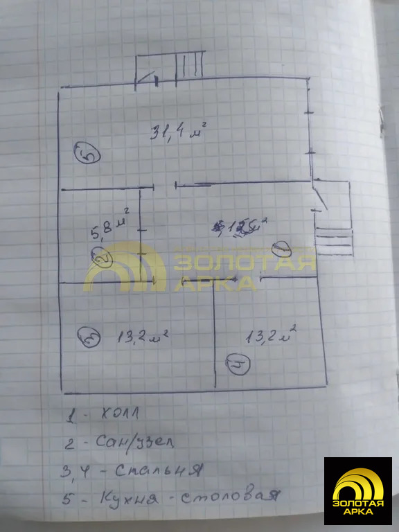 Продажа дома, Темрюкский район - Фото 8