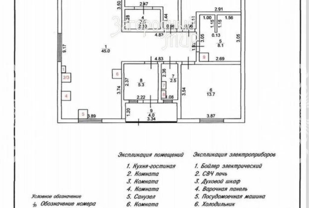 Продам дом, Дмитровское шоссе, 27 км от МКАД - Фото 26