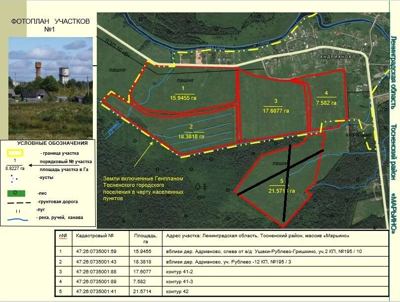 Продажа участка, Андрианово, Тосненский район - Фото 5