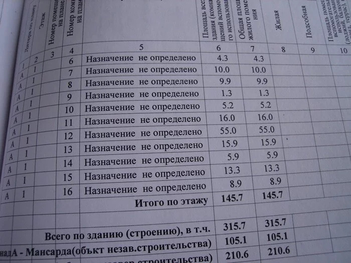 Продажа дома, Смоленская, Северский район, Ул. Советская - Фото 25