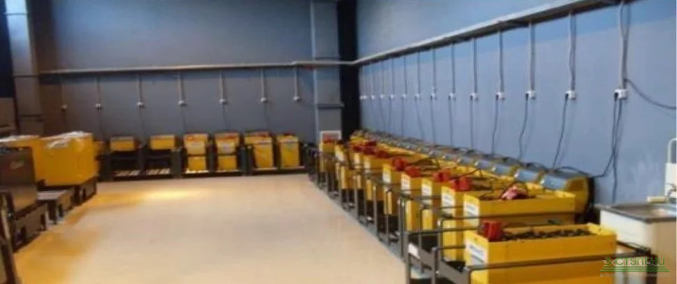 Аренда склада, Дзержинский, ул. Садовая - Фото 5