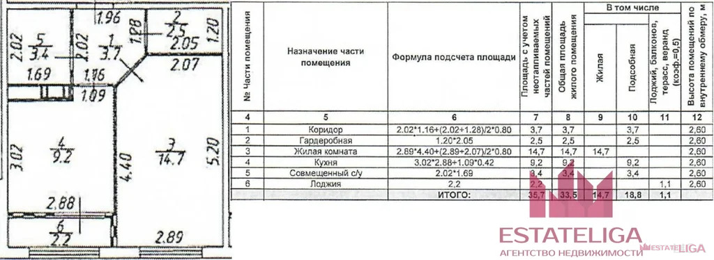 Продажа квартиры, Лопатино, Ленинский район, Сухановская улица - Фото 0