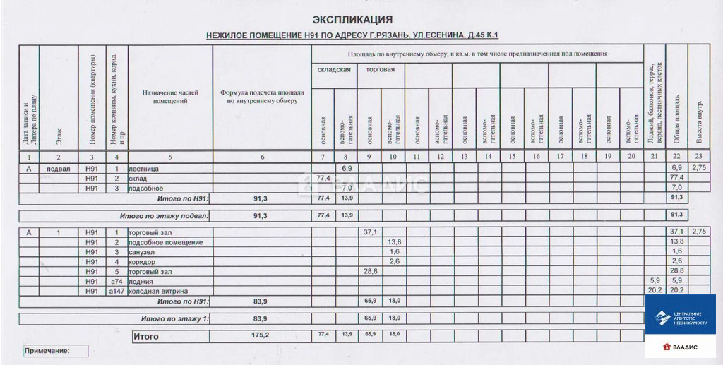 Продажа ПСН, Рязань, ул. Есенина - Фото 13