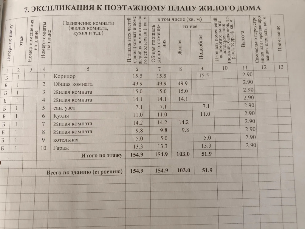 Продается дом 155 м2 в центре города на участке 3.997 сот. - Фото 4