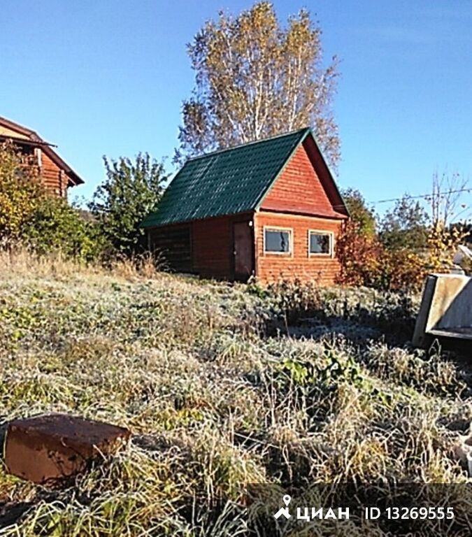 Мысы молодежная. Дачи на голом мысу в Перми. Купить дом на голом мысу.