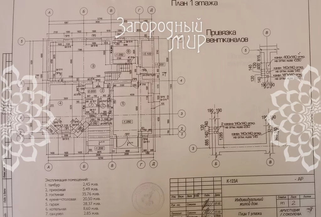 Купить Дом В Сынково Московской Области